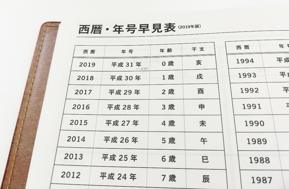 「陰山手帳2019」レビュー　西暦・年号早見表