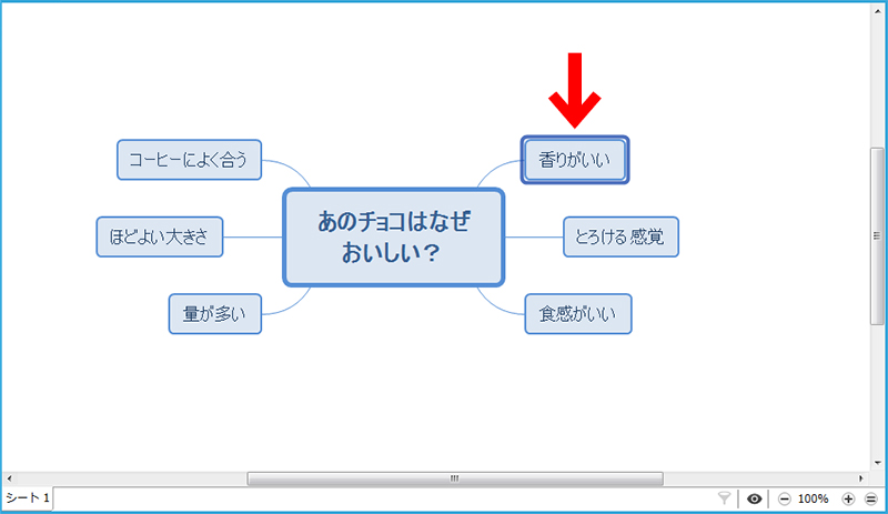 無料で使える アイデア出しに便利なツール Xmind 8 を紹介します ゆずゆろぐ