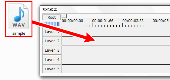 AviUtlでCeVIOの音声を大きくする