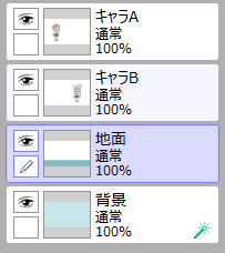 レイヤー構成