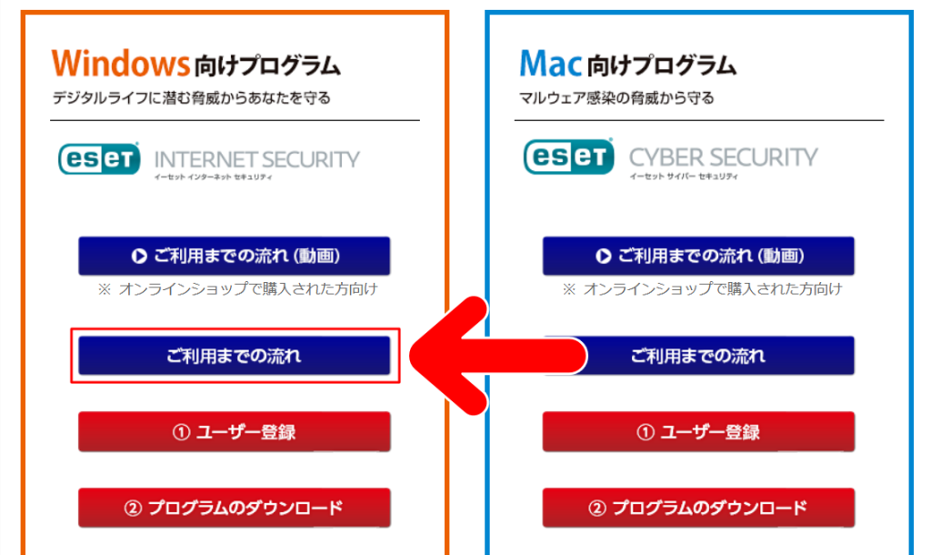 「ご利用までの流れ」