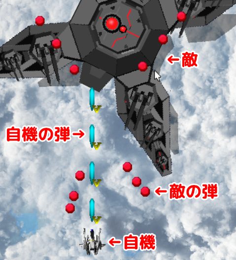 「Shooting Game Builder」ストライプのつくりかた